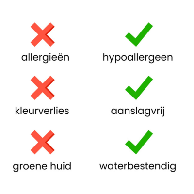 KLAVER | Witte Set